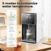 5 Stage UV RO Countertop Water Filtration System - Instant Hot Water - Countertop Reverse Osmosis