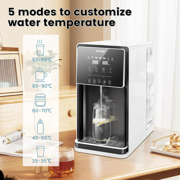 5 Stage UV RO Countertop Water Filtration System - Instant Hot Water - Countertop Reverse Osmosis