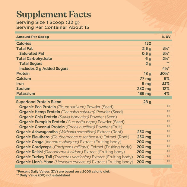 Organic Plant-Based Protein Powder - Unflavored with Lion’s Mane, Chaga, Cordyceps, and More (16.9 Oz)