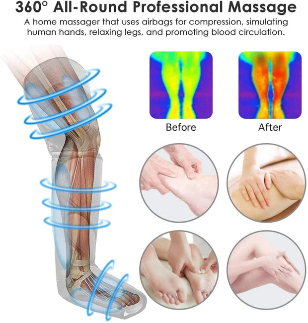 360° Foot Air Pressure Leg Massager - Promotes Blood Circulation & Muscle Relaxation