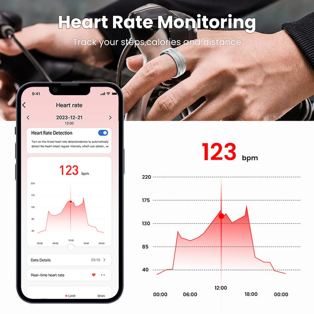 Smart BLE Ring - Multi-Sport Modes, Heart Rate, Blood Oxygen Monitor, IP68 & 5ATM Waterproof